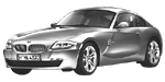 BMW E86 P2905 Fault Code
